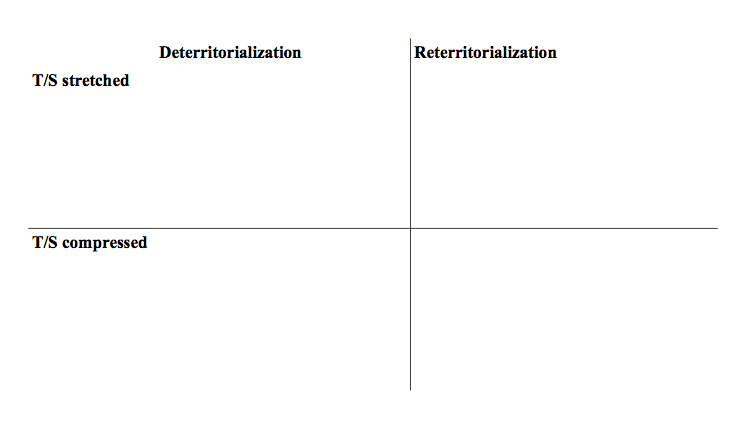 global.table.png