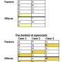 mills-methods.jpg