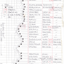 kevin.edahosi.village.map.12june2004.sm.png