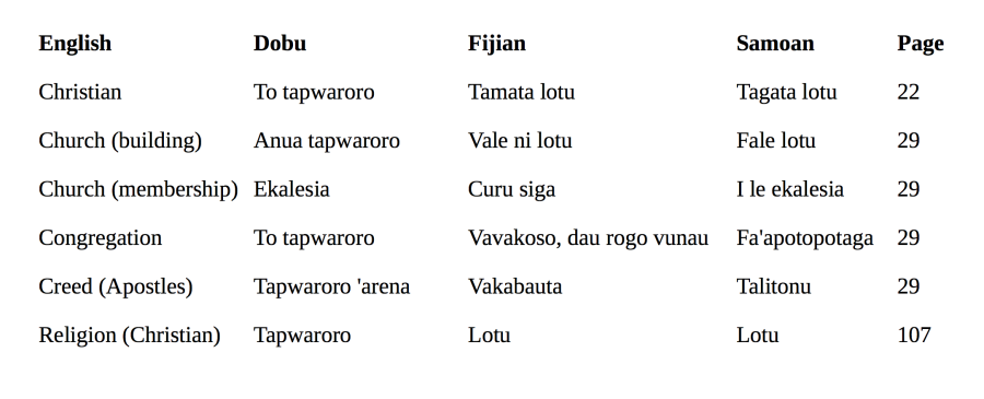 taparoro_table.png